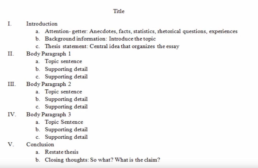 5 paragraph essay formula